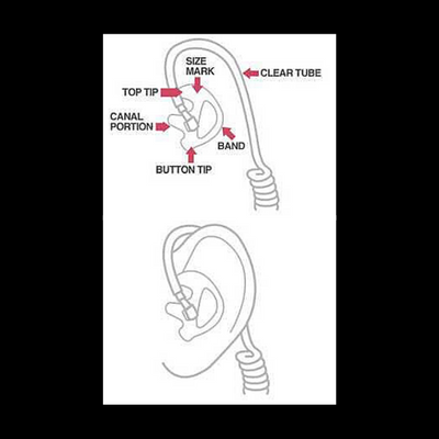 Op. Zulu Police Earpiece Gel Insert - Left